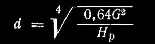Формула определения диаметра форсунки по располагаемому напору