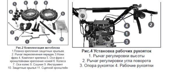 Конструкция мотоблока Чемпион DC1193E