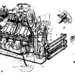 смазочная система двигателя зил-131